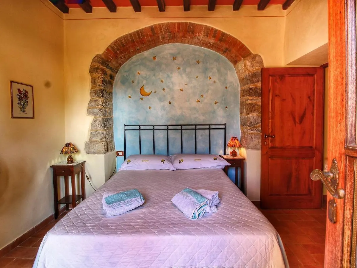 Belvilla By Oyo Limone Apartment Radda in Chianti