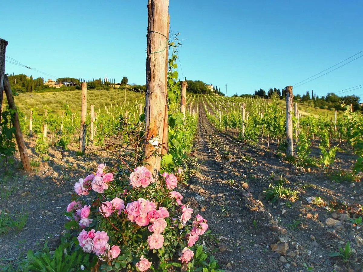 Belvilla By Oyo Limone 0*, Radda in Chianti