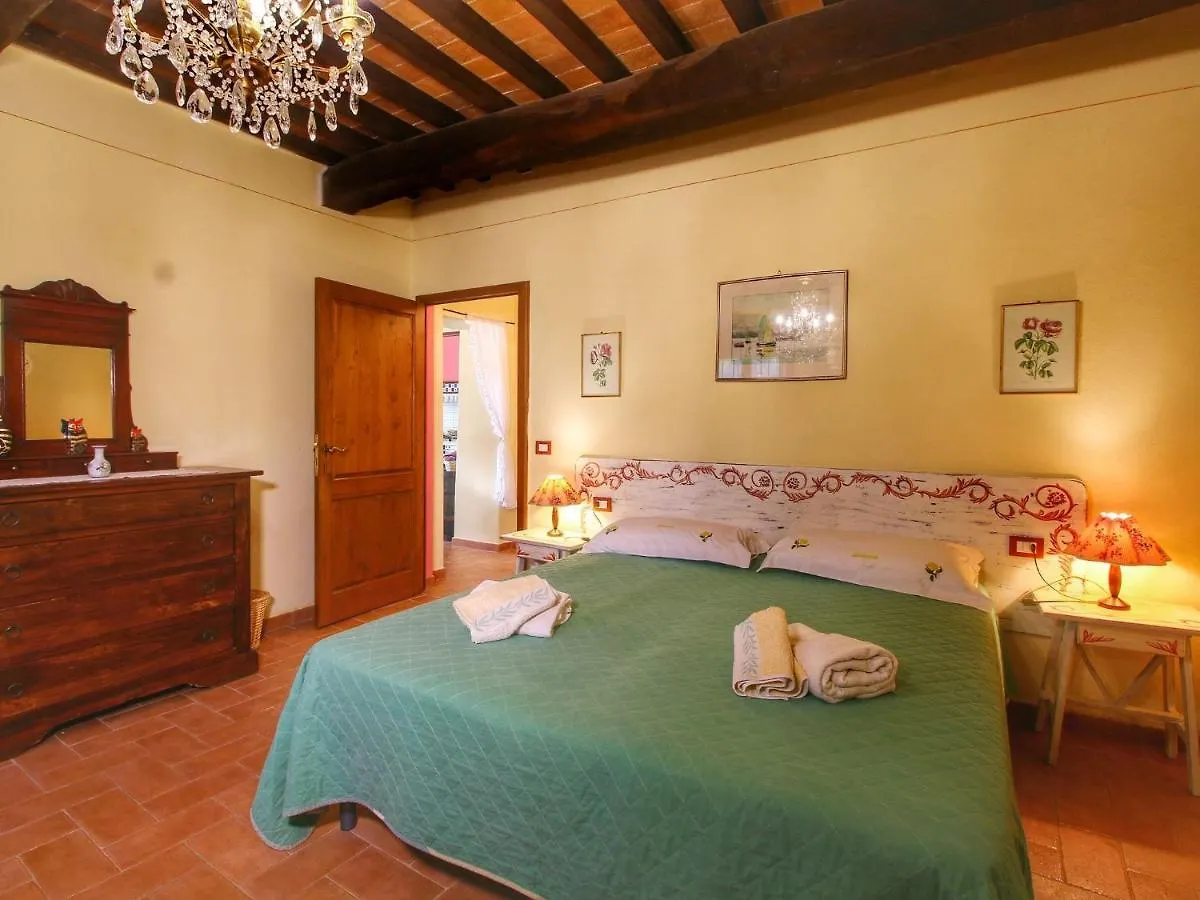 Belvilla By Oyo Limone 0*, Radda in Chianti Italy