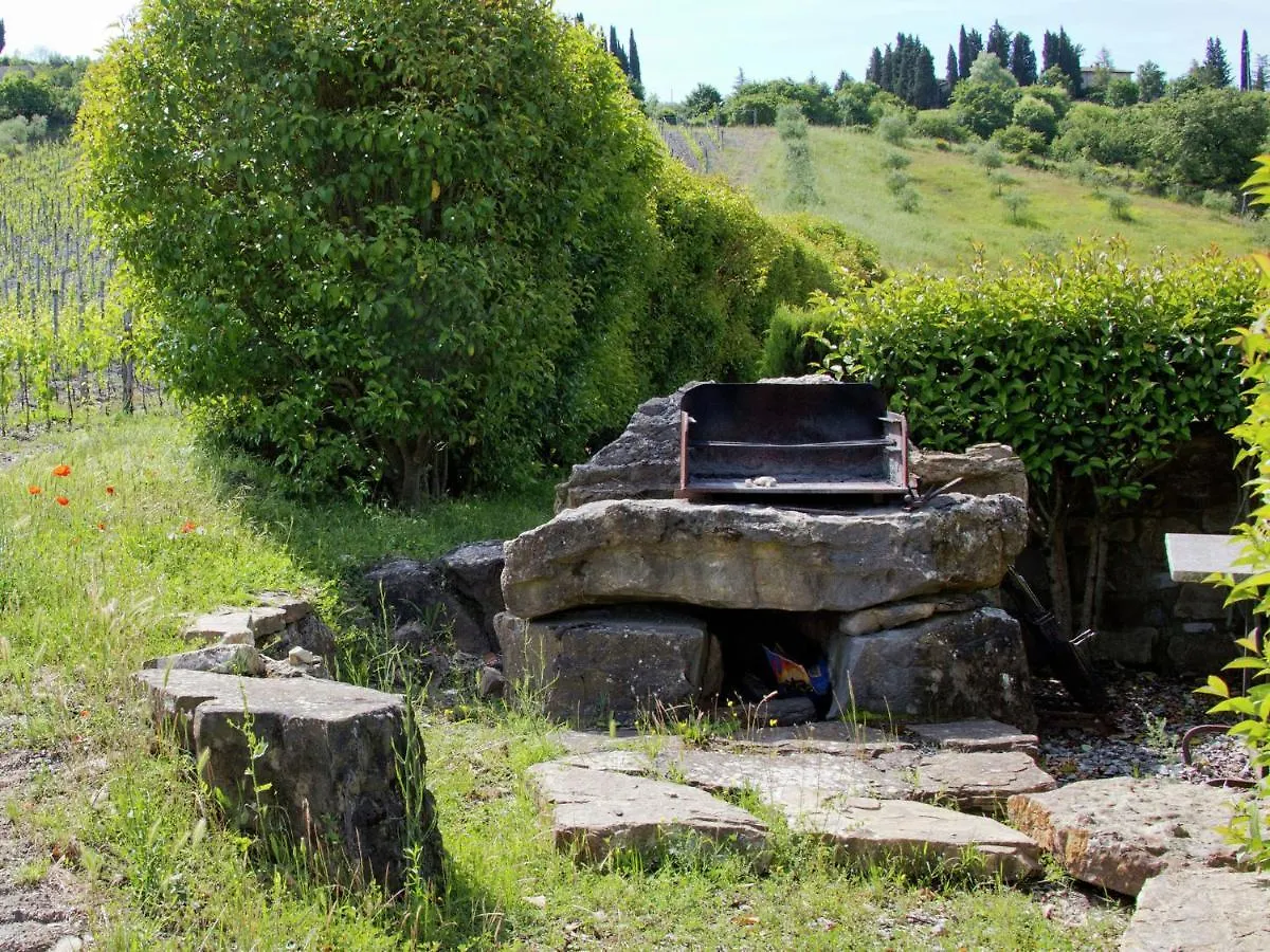 Belvilla By Oyo Limone Apartment Radda in Chianti