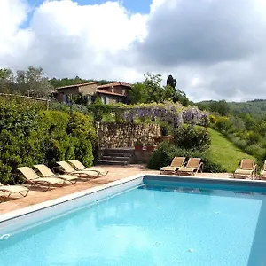 Country house La Volpaia, Radda in Chianti