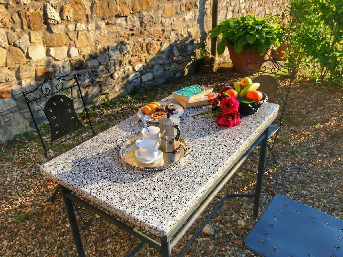 Appartamento Belvilla By Oyo Limone Radda In Chianti