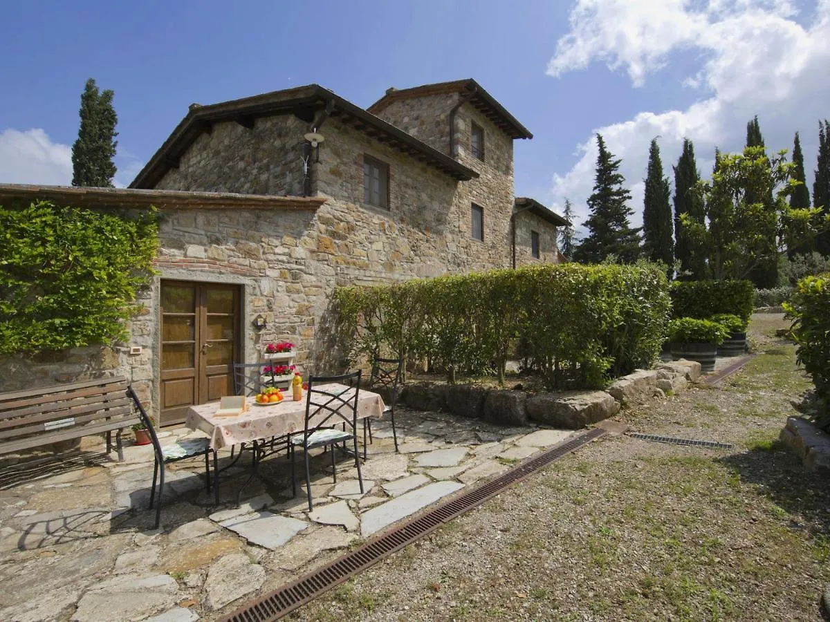 Appartamento Belvilla By Oyo Limone Radda In Chianti